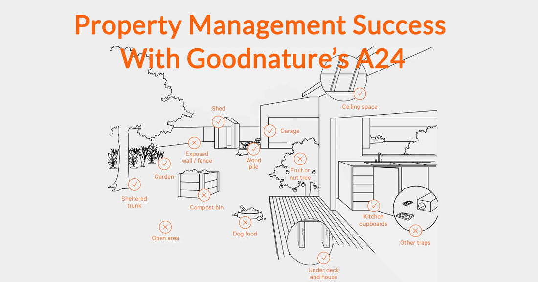 Property Management Success With Goodnature’s A24